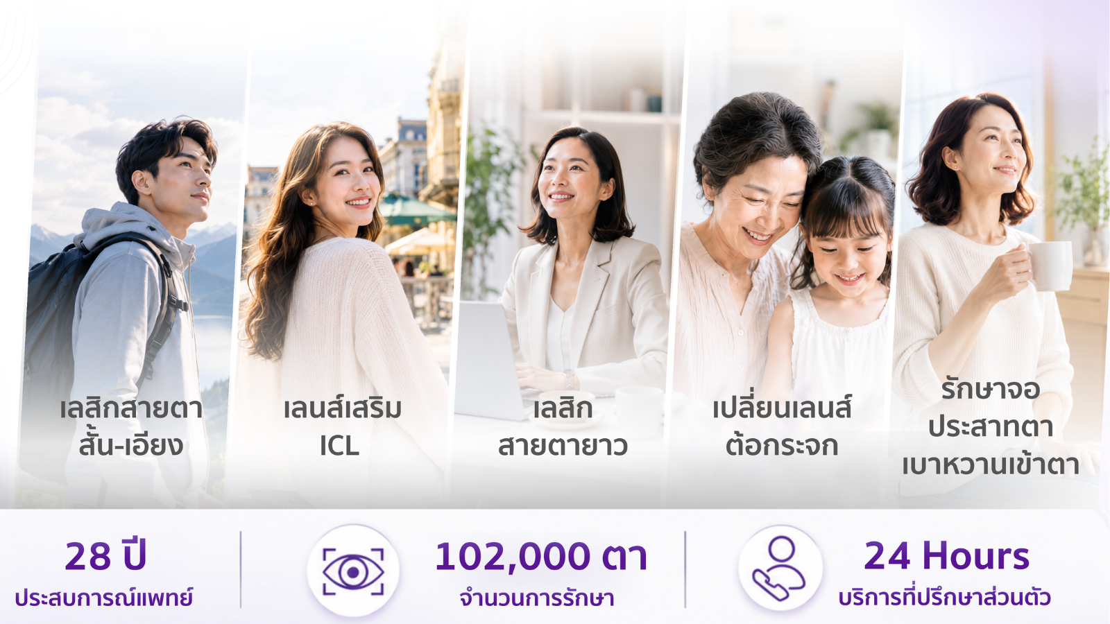 TRSC International LASIK Center