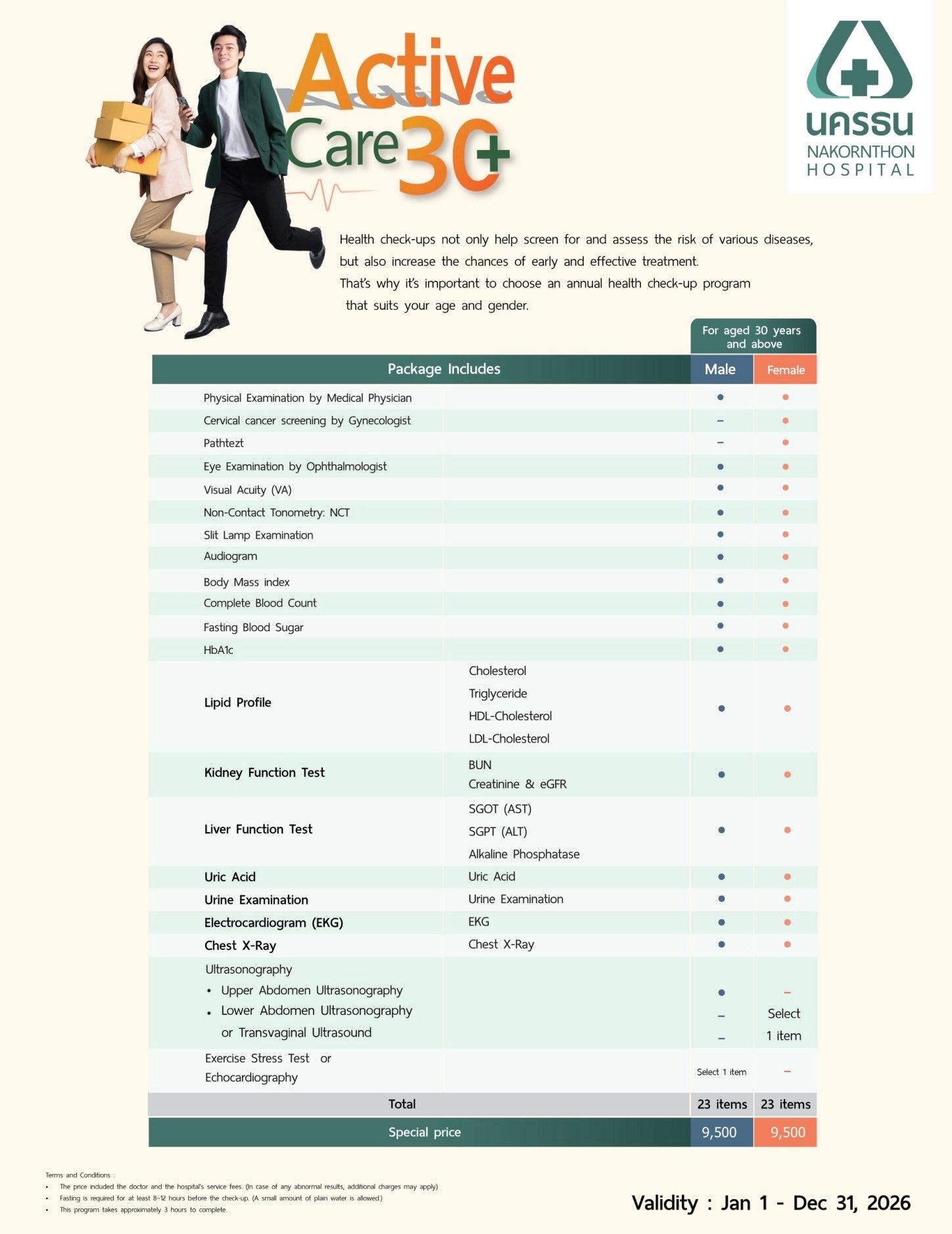 Check-up Age 30 + — Nakornthon Hospital