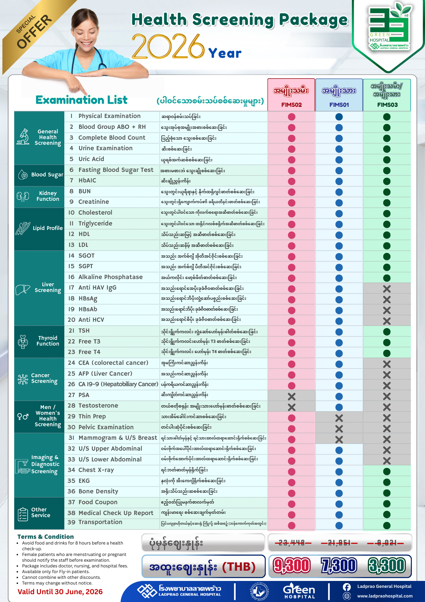 Check-up Promotion — Ladprao General Hospital