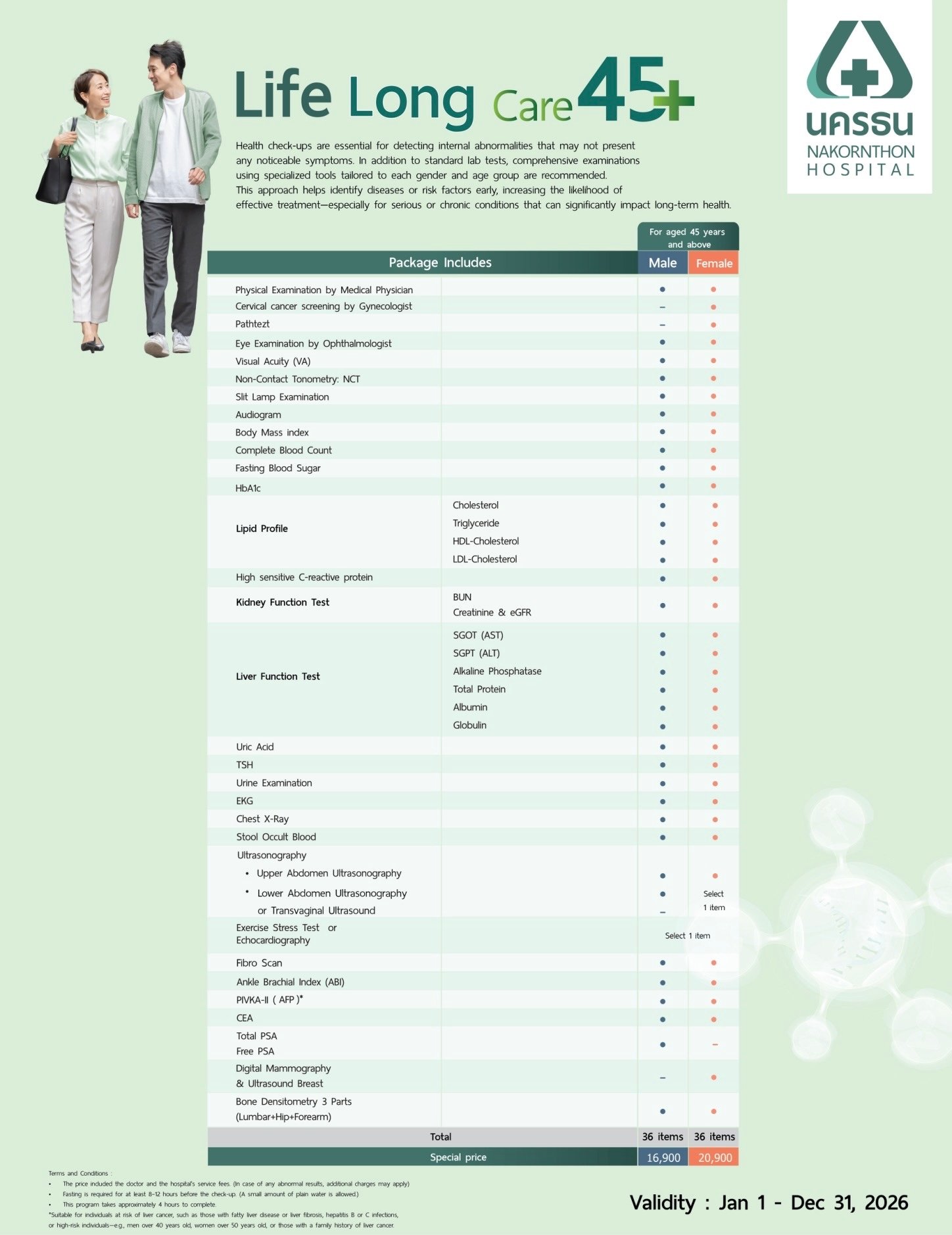 Check-up Age 45+ — Nakornthon Hospital