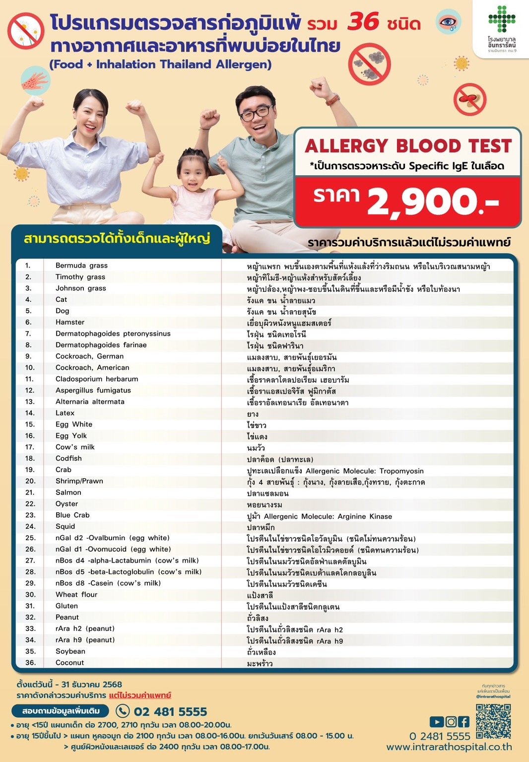 Allergy Blood Test — Intrarat Hospital