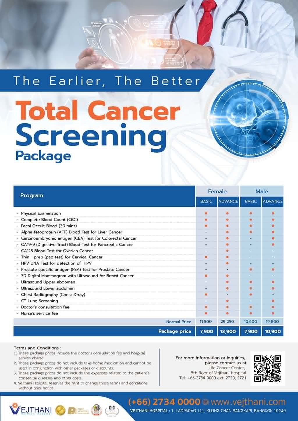 Cancer Screening — Vejthani Hospital