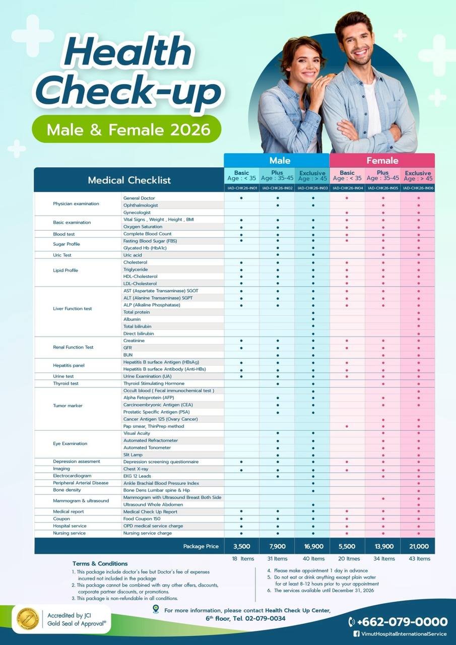 Health Check-up — Vimut Hospital